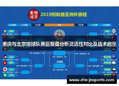 重庆与北京排球队赛后复盘分析灵活性对比及战术启示
