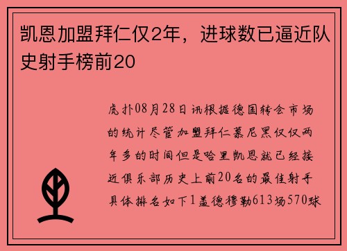 凯恩加盟拜仁仅2年，进球数已逼近队史射手榜前20