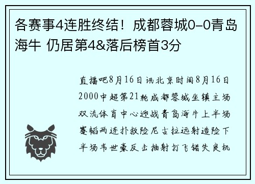 各赛事4连胜终结！成都蓉城0-0青岛海牛 仍居第4&落后榜首3分